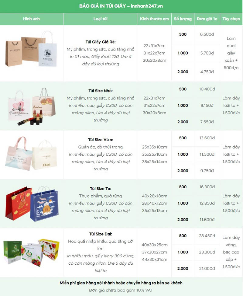 Báo giá in túi giấy