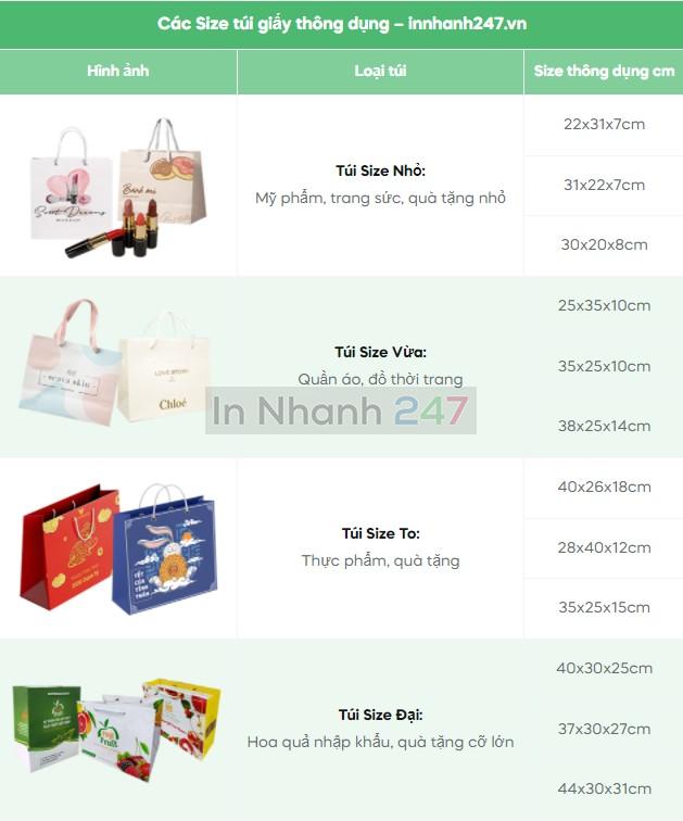 Size túi giấy thông dụng